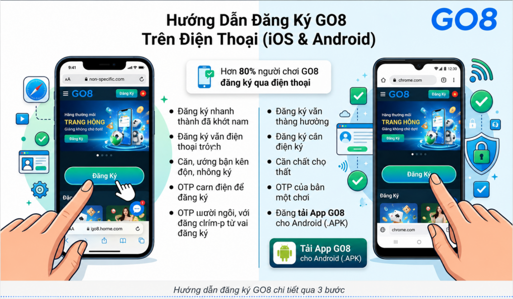 Đăng Ký GO8 2 DKY GO8 no-hu-go8.