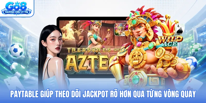 Paytable giúp theo dõi jackpot rõ hơn qua từng vòng quay
