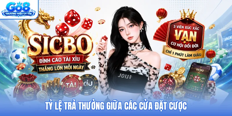 Tỷ lệ trả thưởng giữa các cửa đặt cược Tỷ lệ trả thưởng giữa các cửa đặt cược